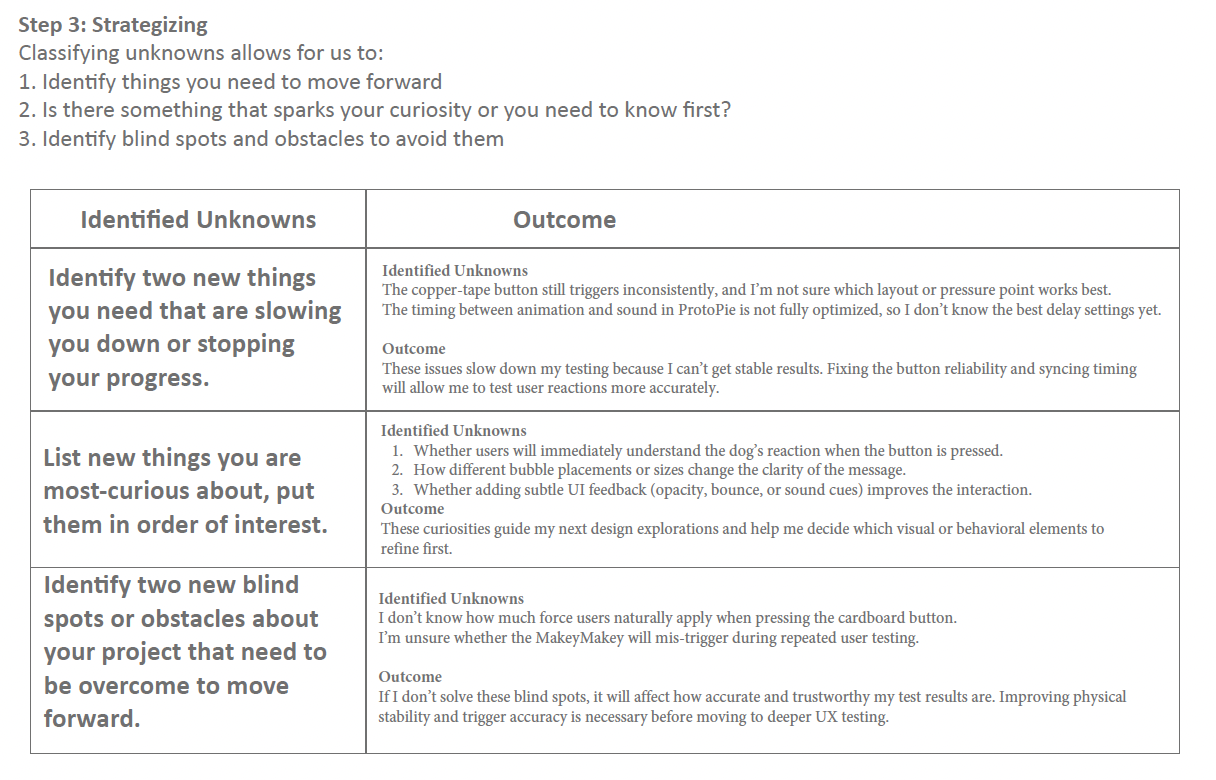 Step 3 helped me sort my unknowns by urgency and curiosity so I can focus on what matters most. This makes it much clearer which issues I need to solve first before moving forward.
