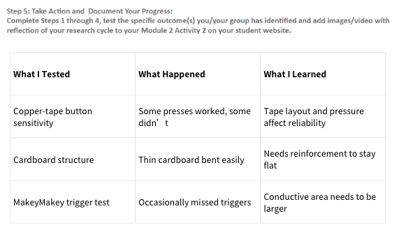 I tested different copper-tape layouts, pressure levels, and layering methods to find the most reliable button activation. These observations helped me understand which design improved sensitivity and what still needs refinement for the next prototype.